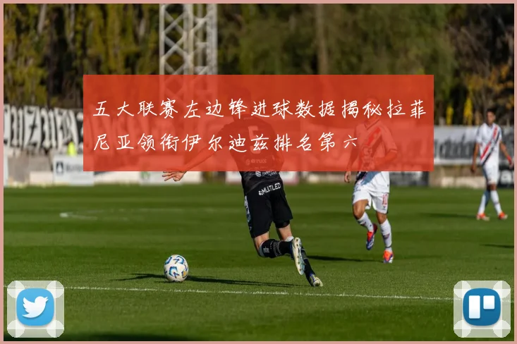 五大联赛左边锋进球数据揭秘拉菲尼亚领衔伊尔迪兹排名第六